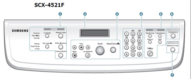 pannello-samsung-scx-4521f