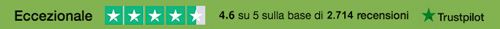 Valutazione Trustpilot cartucce.it